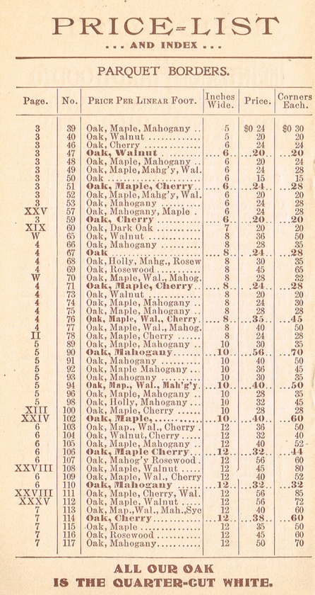 Parquet Floors & Borders: 1892: Page 28