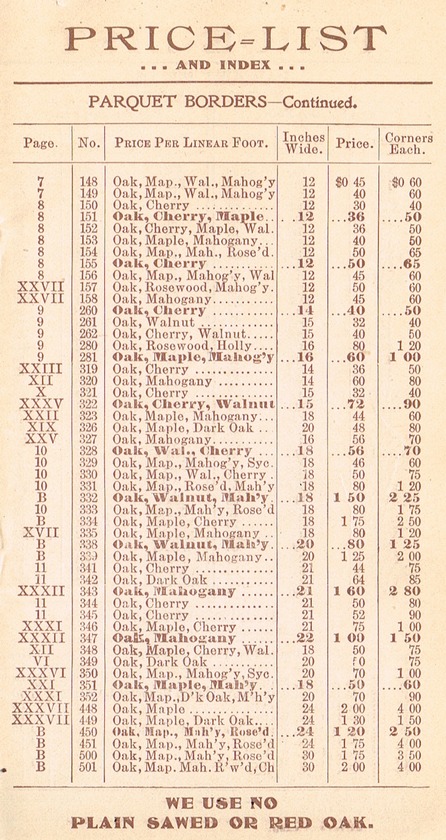 Parquet Floors & Borders: 1892: Page 29