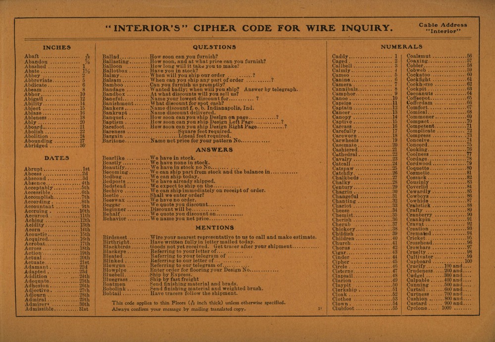 Parquet Floors & Borders: 1903: Page 49