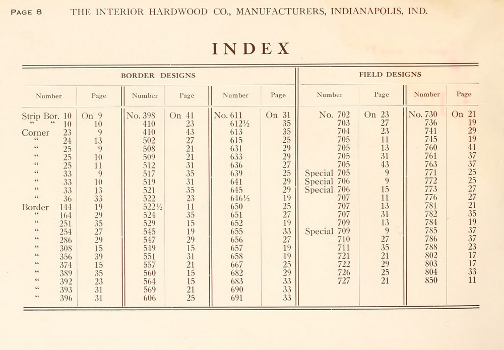 Parquet Floors & Borders: 1911: Page 8