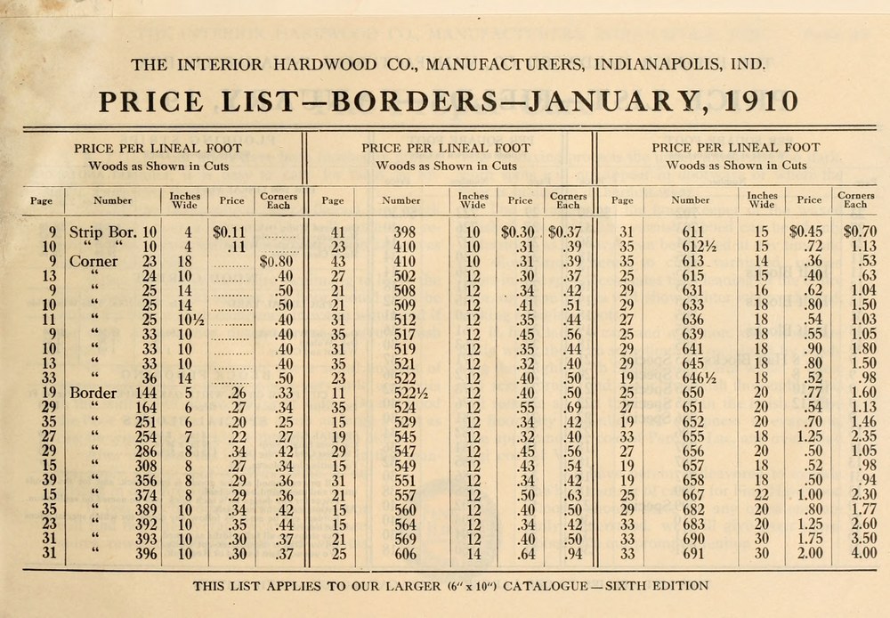 Parquet Floors & Borders: 1911: Page 47